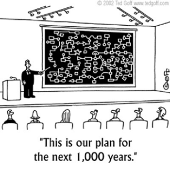 Cartoon picture titled This is our plan for the next one thousand years